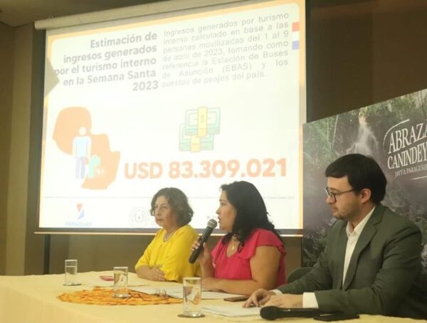 Movimiento turístico por Semana Santa generó ingresos por US$ 83,3 millones - ADN Digital