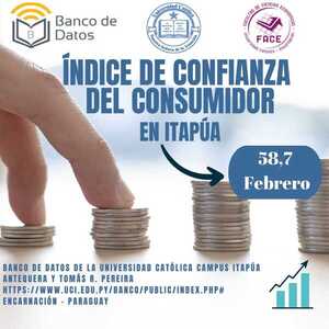 PRESENTAN ÍNDICE DE CONFIANZA DEL CONSUMIDOR EN ITAPÚA CON MAYOR PERSPECTIVA POSTIVA