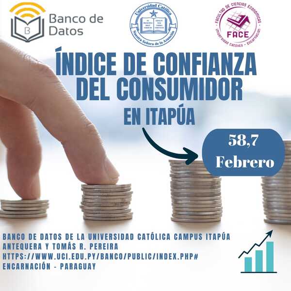 PRESENTAN ÍNDICE DE CONFIANZA DEL CONSUMIDOR EN ITAPÚA CON MAYOR PERSPECTIVA POSTIVA