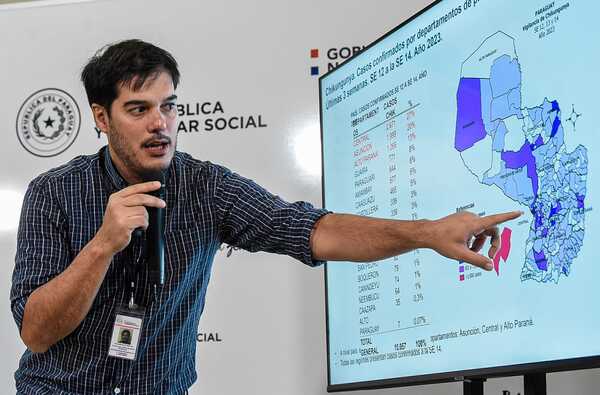 Chikunguña: casos descienden en Asunción y Central, pero se expanden al interior del país - .::Agencia IP::.