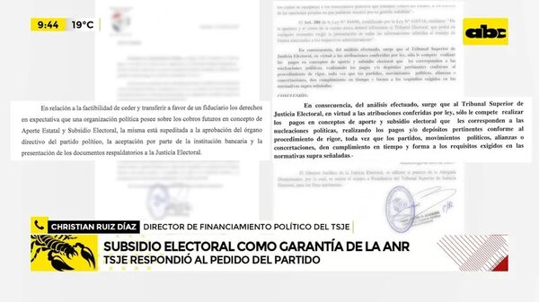 Video: Subsidio electoral como garantía de la ANR - ABC Noticias - ABC Color