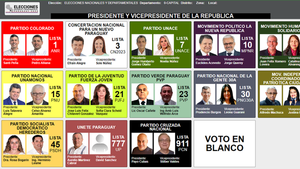 Lo que se juega en las elecciones
