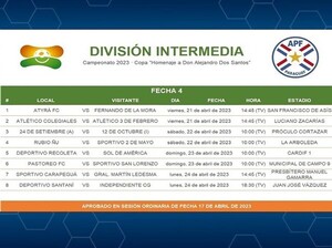 Agendados tres nuevos episodios de la Intermedia - APF