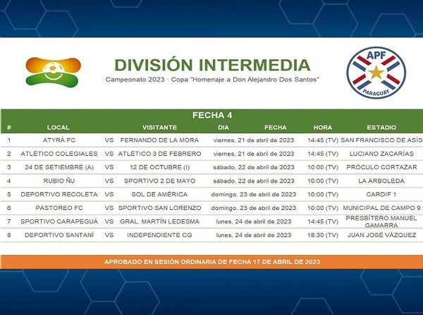Agendados tres nuevos episodios de la Intermedia - APF