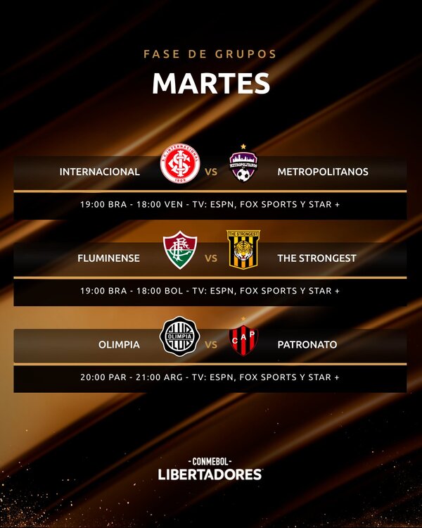 Los equipos paraguayos vuelven a competir en torneos internacionales - .::Agencia IP::.