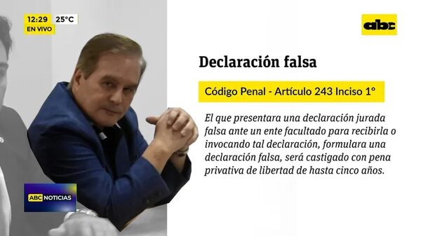 Video: Excamarista cuestiona voto de los jueces - ABC Noticias - ABC Color