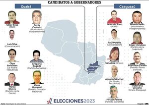 Caaguazú tiene nueve candidatos a gobernador y Guairá, siete - Política - ABC Color