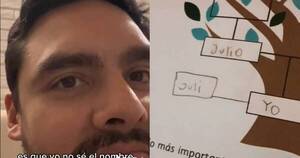 La Nación / “Cata descubre que su papá no tiene papá”, contó Pope Spinzi
