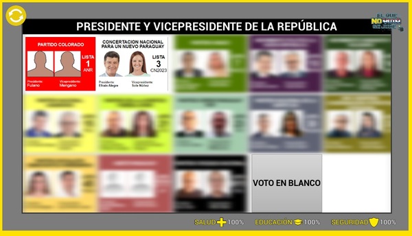 'El que no vota se jode', el juego que propone candidato de la Concertación
