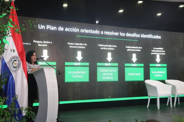 Buscan convertir a Paraguay en un destino “sostenible y auténtico", y a la par Itaipú potencia su zona turística - MarketData