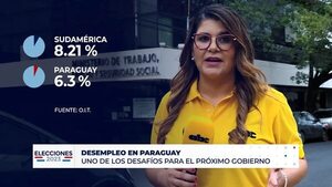 Elecciones Paraguay 2023: Desempleo en el país  - ABC Noticias - ABC Color