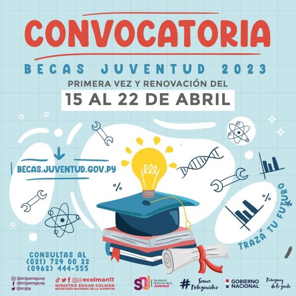 Diario HOY | Postulación a las "Becas Juventud 2023" hasta este sábado