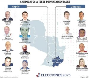 Elecciones Paraguay 2023: En Itapúa ocho candidatos aspiran a la gobernación y en Caazapá, seis - Política - ABC Color