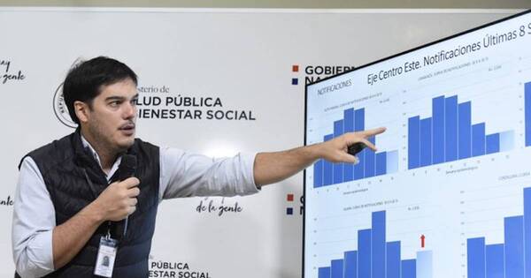 La Nación / Reportan descenso de casos de chikungunya en Asunción