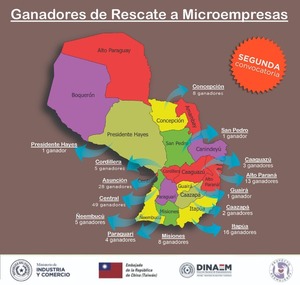 Microempresas afectadas por la pandemia recibirán aporte para la inversión en sus negocios - .::Agencia IP::.