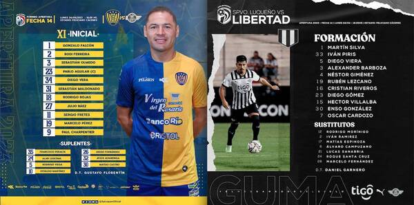 Así comenzarán a jugar Luqueño y Libertad en el “Chiquero”