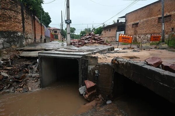 Desagüe pluvial Molas López: Se registra atraso de casi medio año - Nacionales - ABC Color