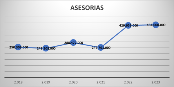 ¿HACIA DONDE VA LA COOPERATIVA SAN LORENZO? – (Parte III) » San Lorenzo PY