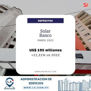 A marzo, los depósitos del Solar Banco fueron de US$ 195 millones | Bancos | 5Días
