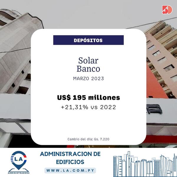 A marzo, los depósitos del Solar Banco fueron de US$ 195 millones | Bancos | 5Días