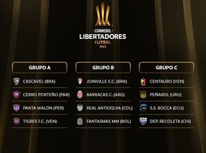 Cerro Porteño conoció a sus rivales en la CONMEBOL Libertadores Futsal - APF