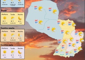 Diario HOY | Boletín especial por las elecciones: sol y altas temperaturas en todo el país