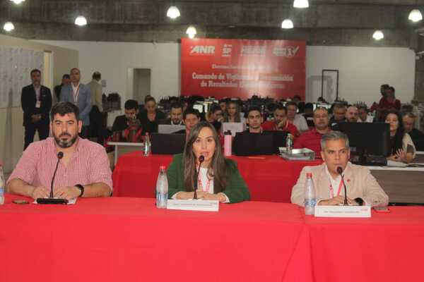 ANR ratifica confianza plena en la Justicia Electoral - ADN Digital