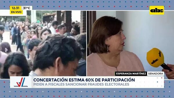 Video: Concertación estima participación del 60% - ABC Noticias - ABC Color