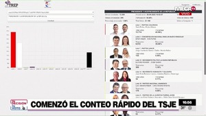 MINUTO A MINUTO | ¿Dónde ver los resultados de las elecciones generales? - Megacadena — Últimas Noticias de Paraguay