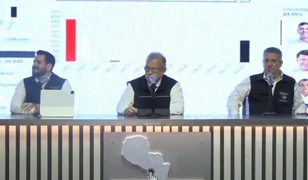 Elecciones Paraguay 2023: TSJE felicitó al pueblo paraguayo por la jornada cívica - Política - ABC Color