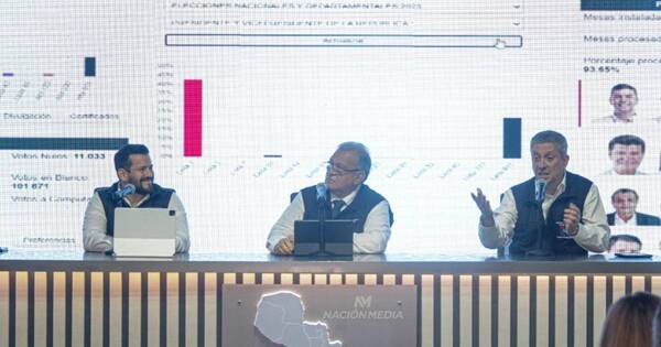 La Nación / TSJE destaca la “madurez cívica” del pueblo paraguayo con el 63 % de participación