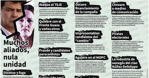 La Nación / Industria de ONG a costa del Estado, golpe de gracia a fallida Concertación