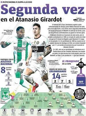 Segunda vez en el Atanasio Girardot - Fútbol - ABC Color