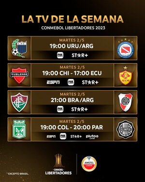 Los equipos paraguayos vuelven al ruedo en torneos Internacionales - .::Agencia IP::.