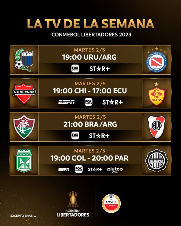 Los equipos paraguayos vuelven al ruedo en torneos Internacionales - .::Agencia IP::.