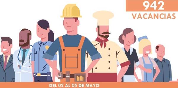 27 empresas tienen 942 vacancias laborales
