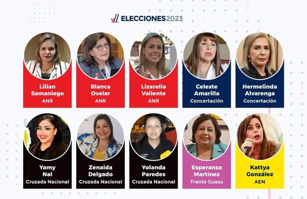 Nuevo Parlamento tendrá presencia récord de mujeres - Política - ABC Color