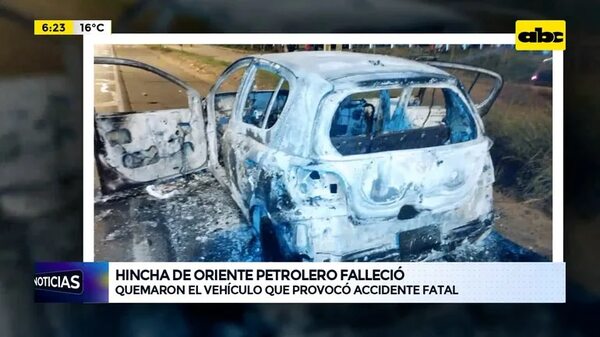 Video: Hincha de Oriente Petrolero fue arrollado y murió - ABC Noticias - ABC Color