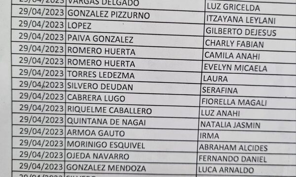25 cédulas paraguayas olvidadas en frontera argentina están en oficina consular