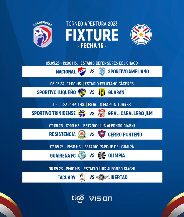 Nacional-Ameliano abrirán la fecha 16 del Apertura - .::Agencia IP::.