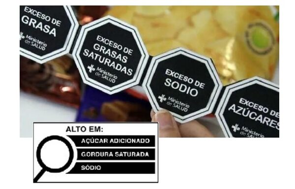 Lupa en vez de octógono: Sancionan ley sobre alimentos envasados - Política - ABC Color