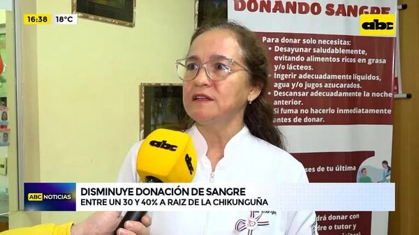 Video: Disminuye donación de sangre - ABC Noticias - ABC Color