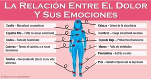 EL CUERPO GRITA… LO QUE LA BOCA CALLA - La Voz del Norte