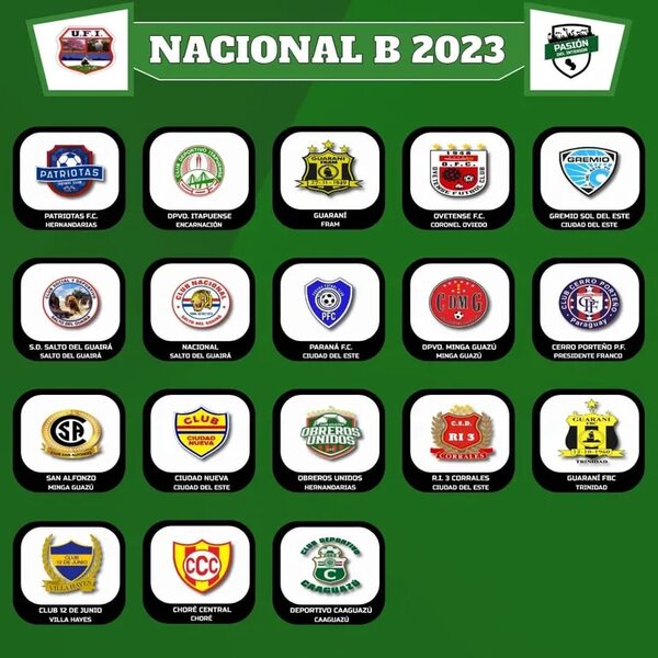 Nacional B de UFI: con 18 clubes inscriptos - Fútbol de Ascenso de Paraguay - ABC Color