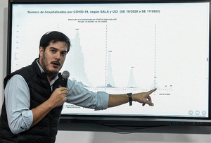 Proyecciones indican incremento de COVID-19 en el país