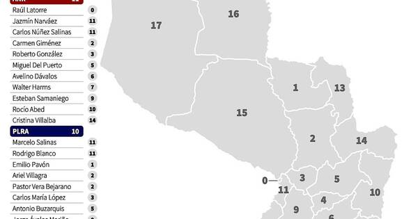 La Nación / De los 80 diputados actuales, 22 de ellos fueron reelectos