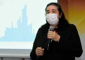 Se registran 123 hospitalizaciones, de las cuales 90 no tienen vacunación antiCovid | 1000 Noticias