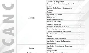 Vidriera de empleo del MTESS cuenta con más de 600 vacancias disponibles
