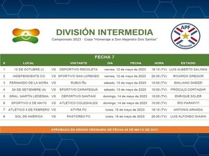 La hoja de ruta de cuatro nuevos episodios - APF