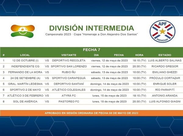 La hoja de ruta de cuatro nuevos episodios - APF